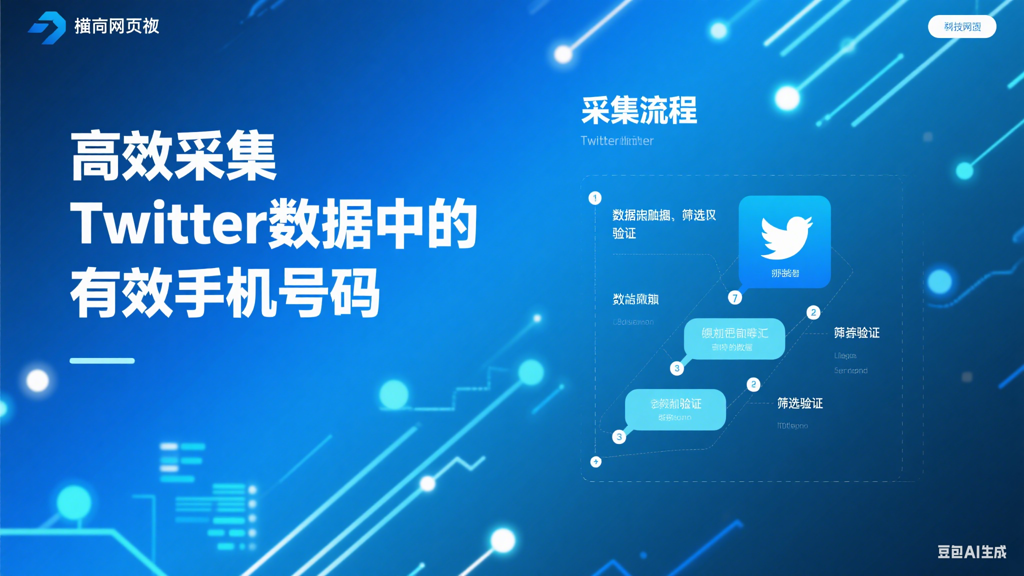 如何高效采集Twitter數據中的有效手機號碼