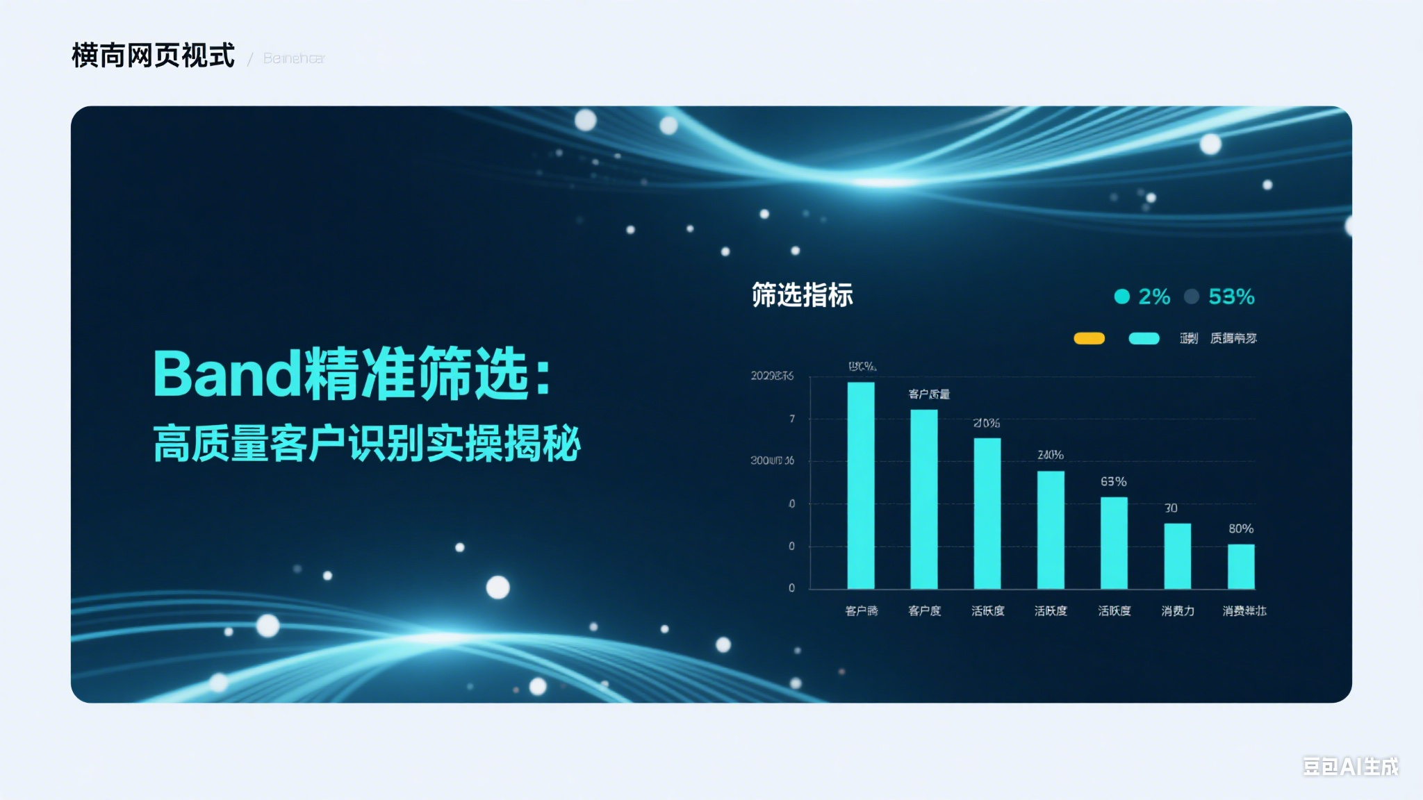  如何用Band篩選高質量客戶？精準客戶識別實操指南