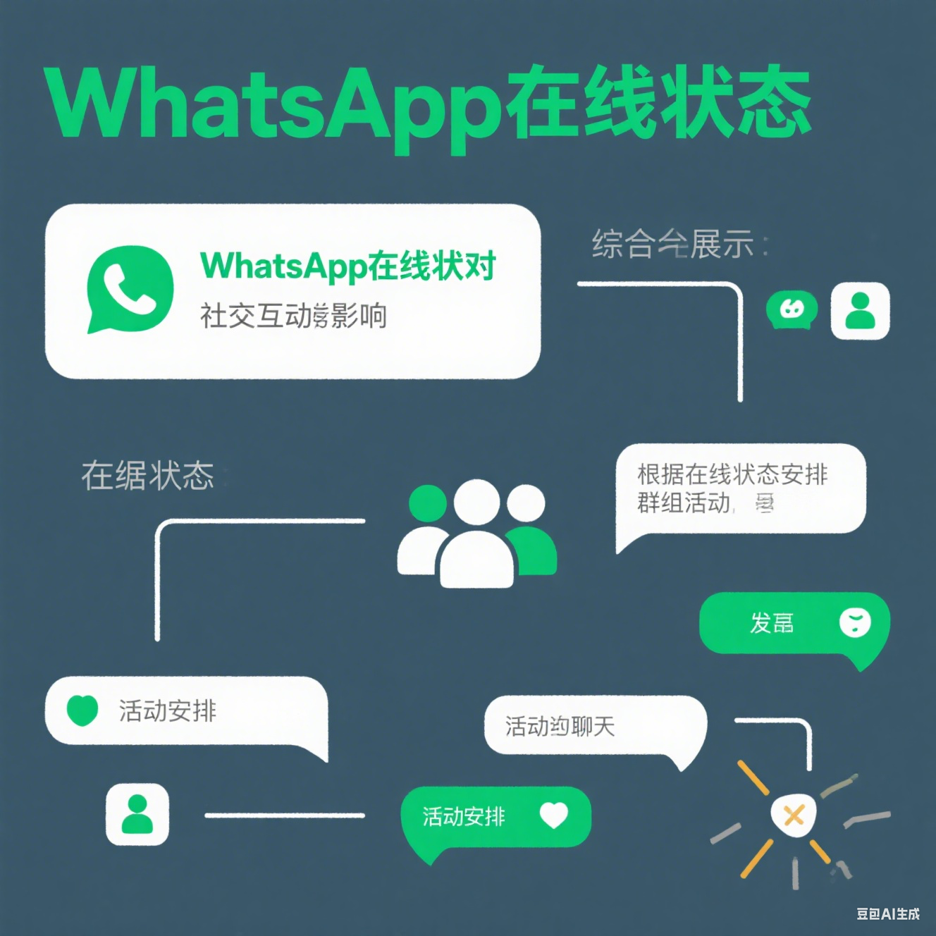 WhatsApp在線狀態(tài)+活躍時(shí)間雙篩選，打造高轉(zhuǎn)化觸達(dá)清單